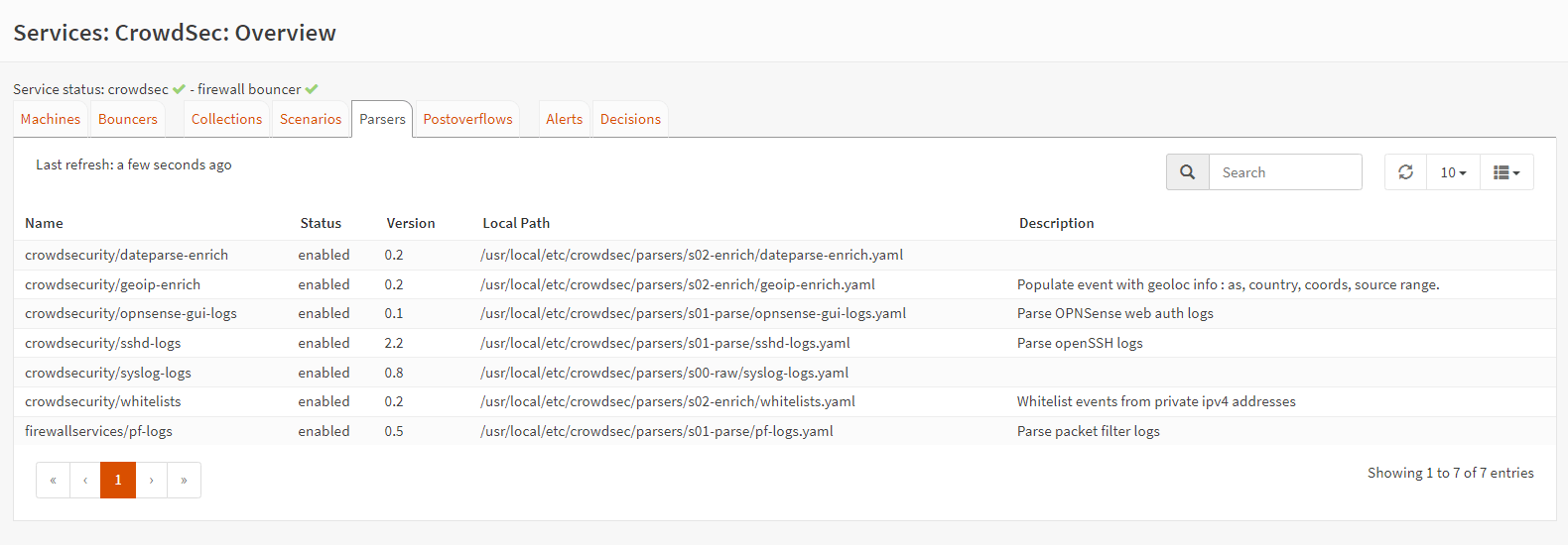 Anzeigen des Whitelist-Parsers