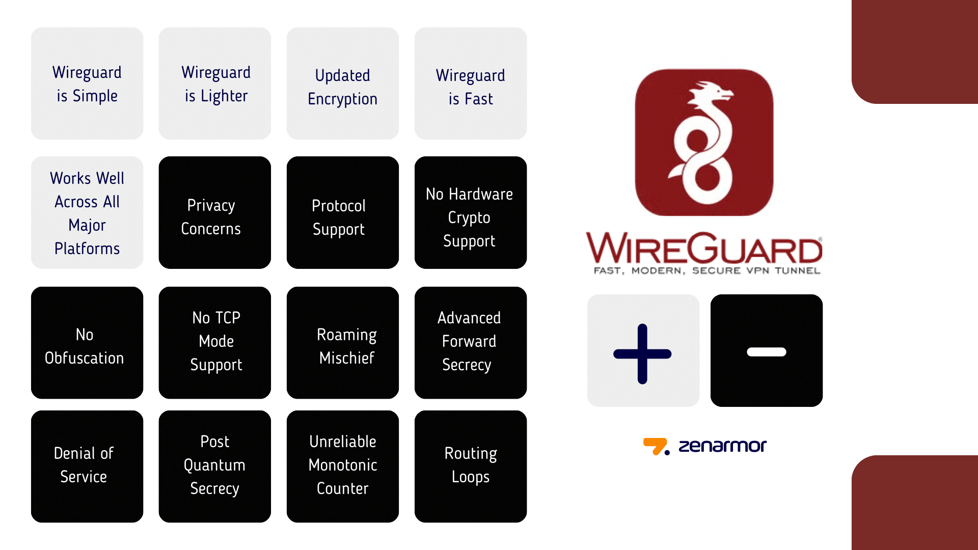 What Are the Benefits adn Drawbacks of WireGuard VPN