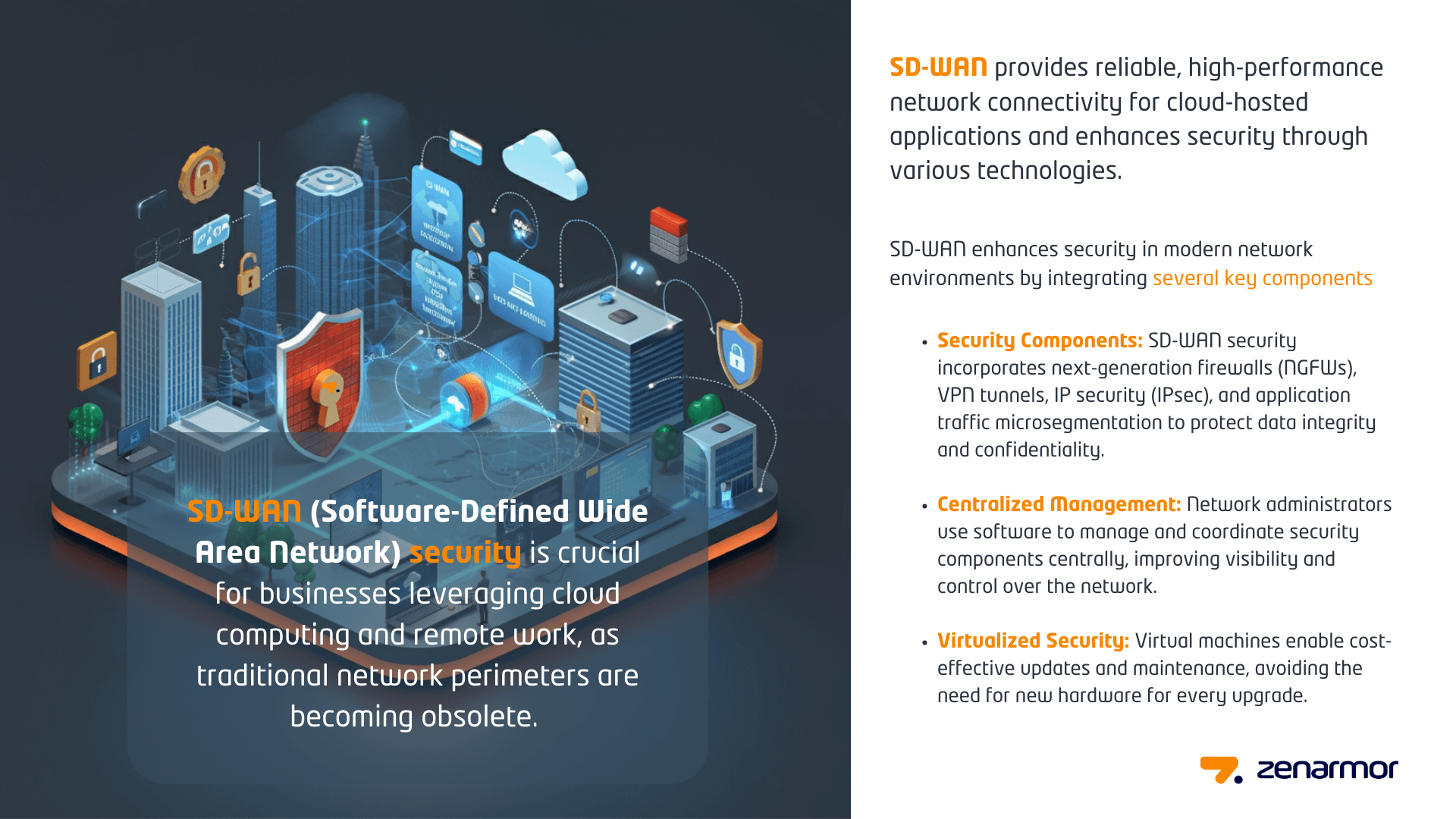 What is SD-WAN Security?
