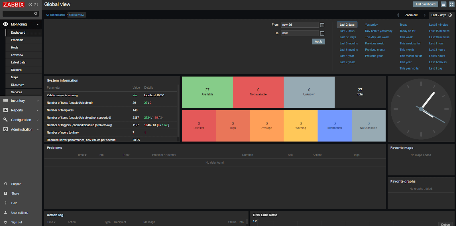Zabbix