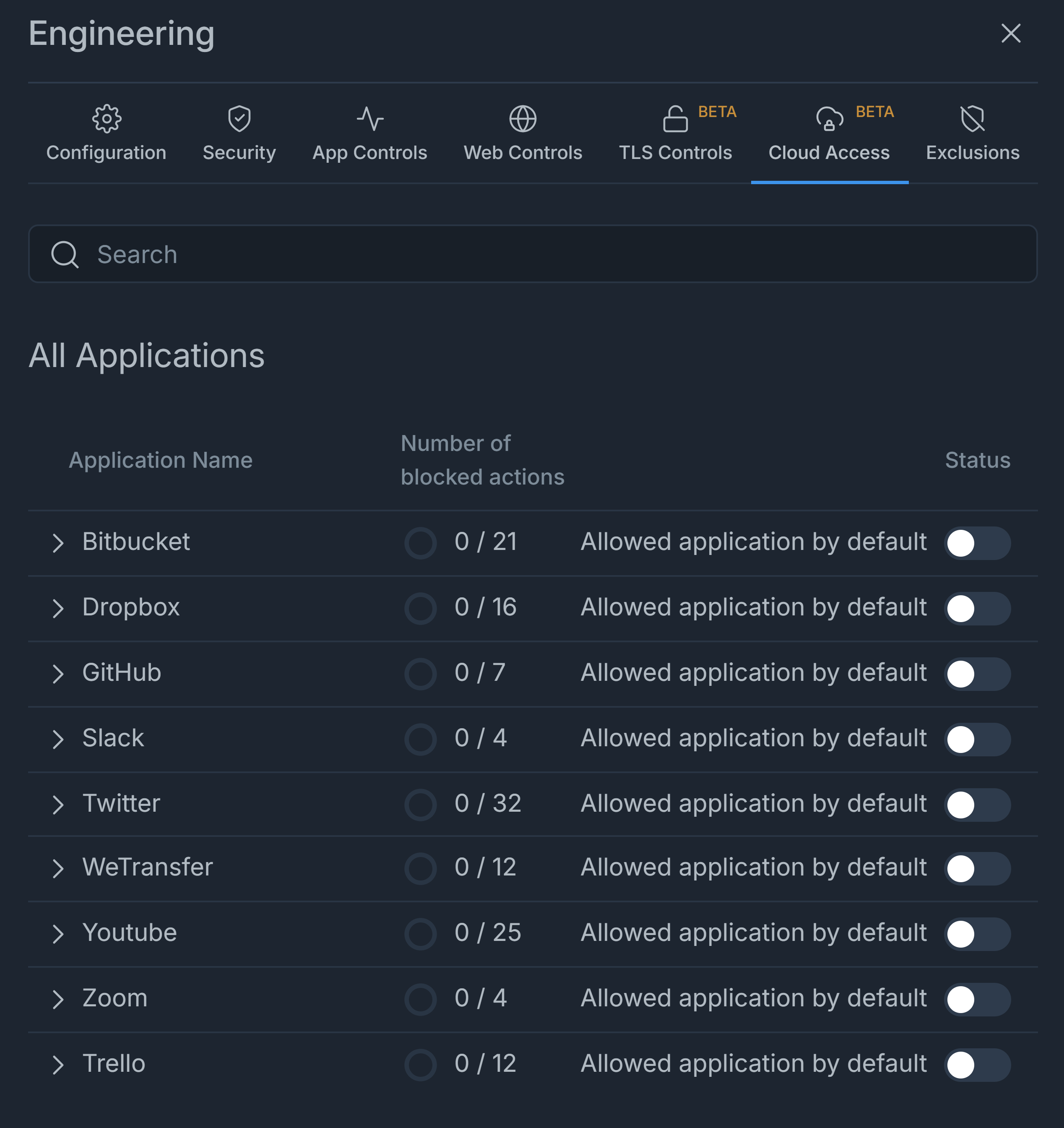 Default Cloud Access Rules