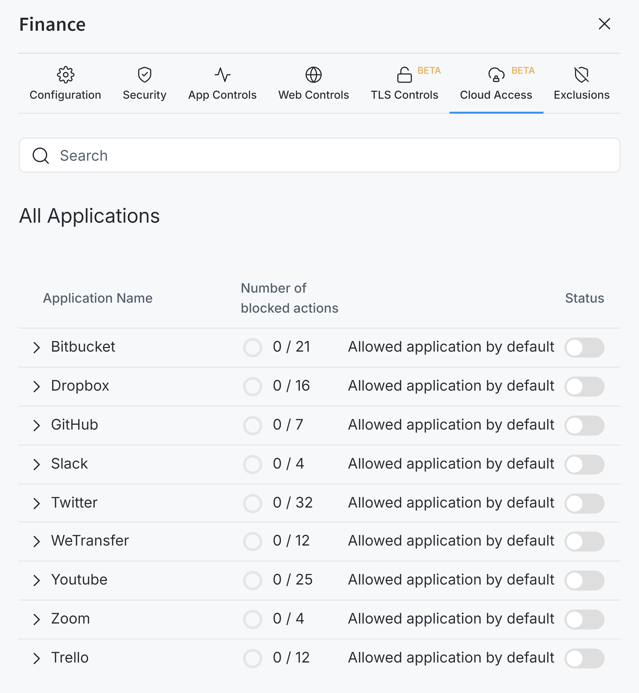 Default Cloud Access Rules