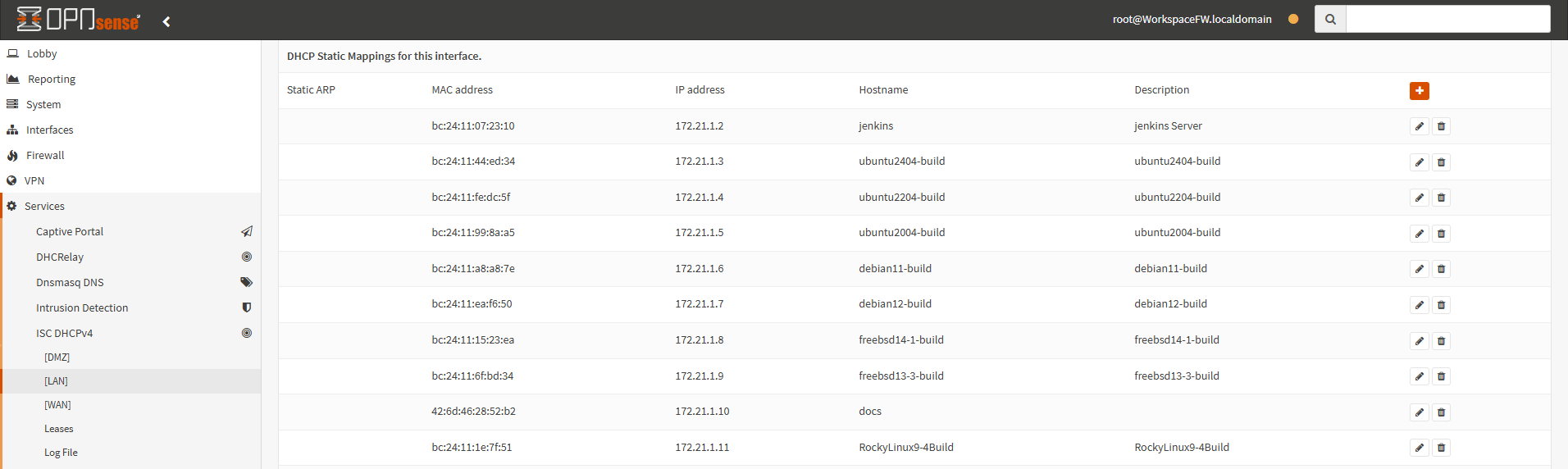 DHCP Static Mappings Page