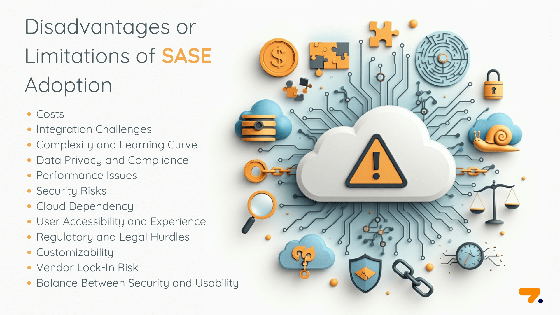 What Are the Potential Disadvantages or Limitations of SASE Adoption
