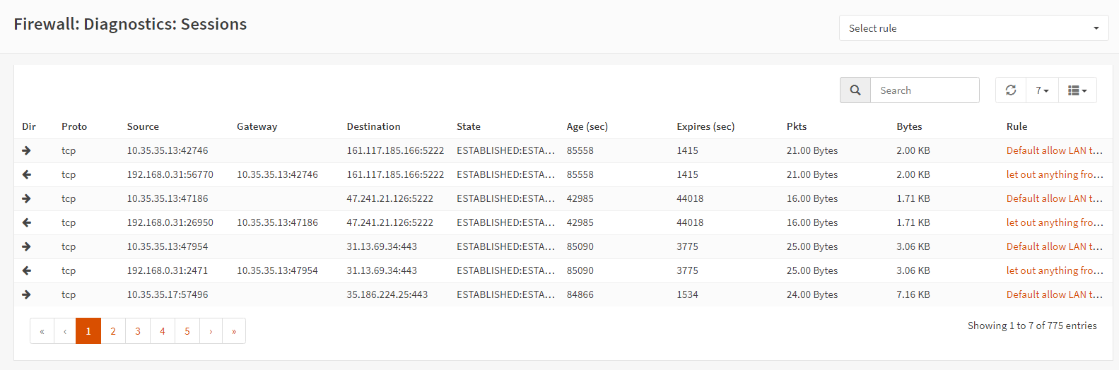 OPNsense Firewall Diagnostics via Sessions