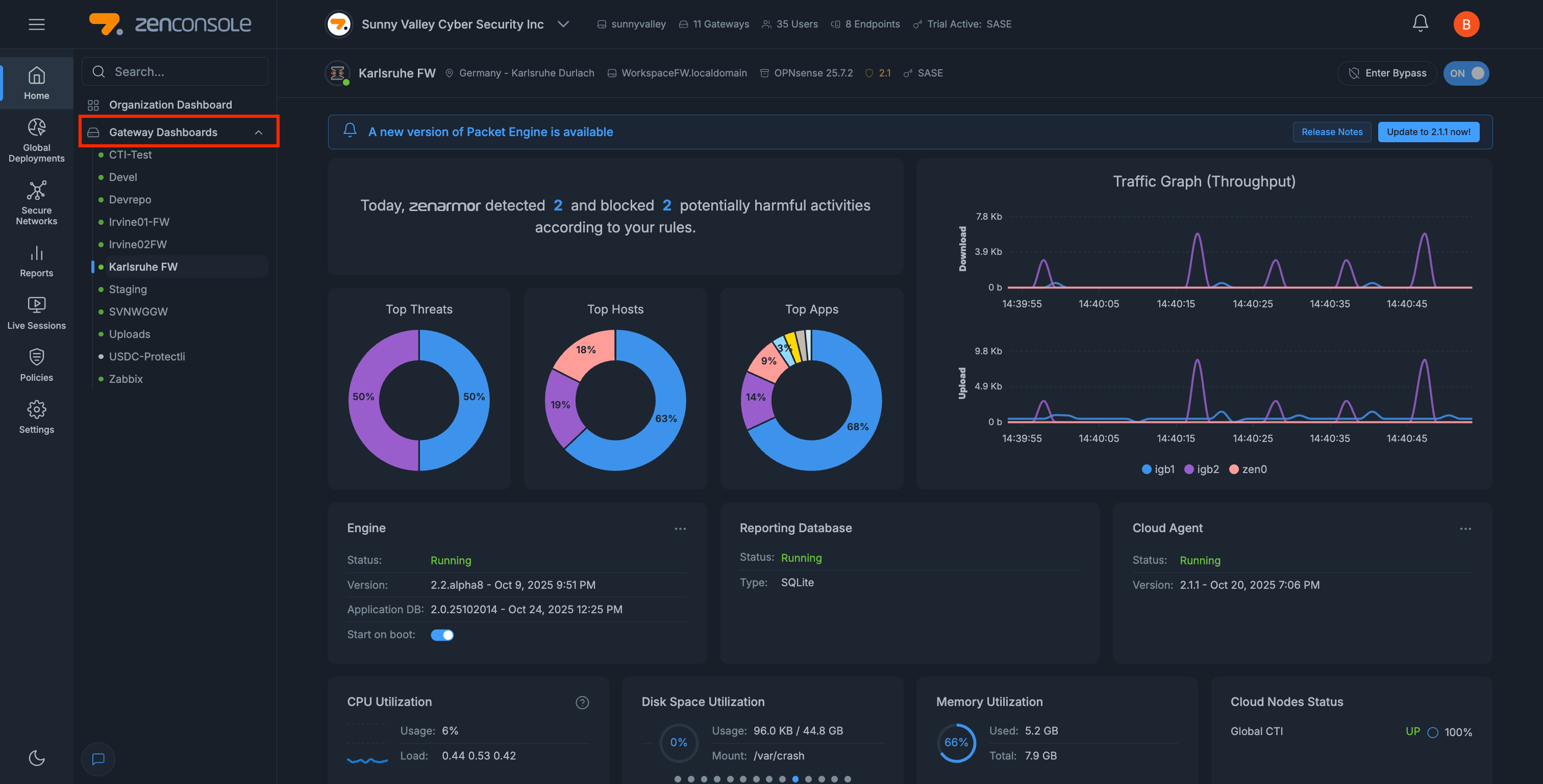 Gateway Dashboard Overview