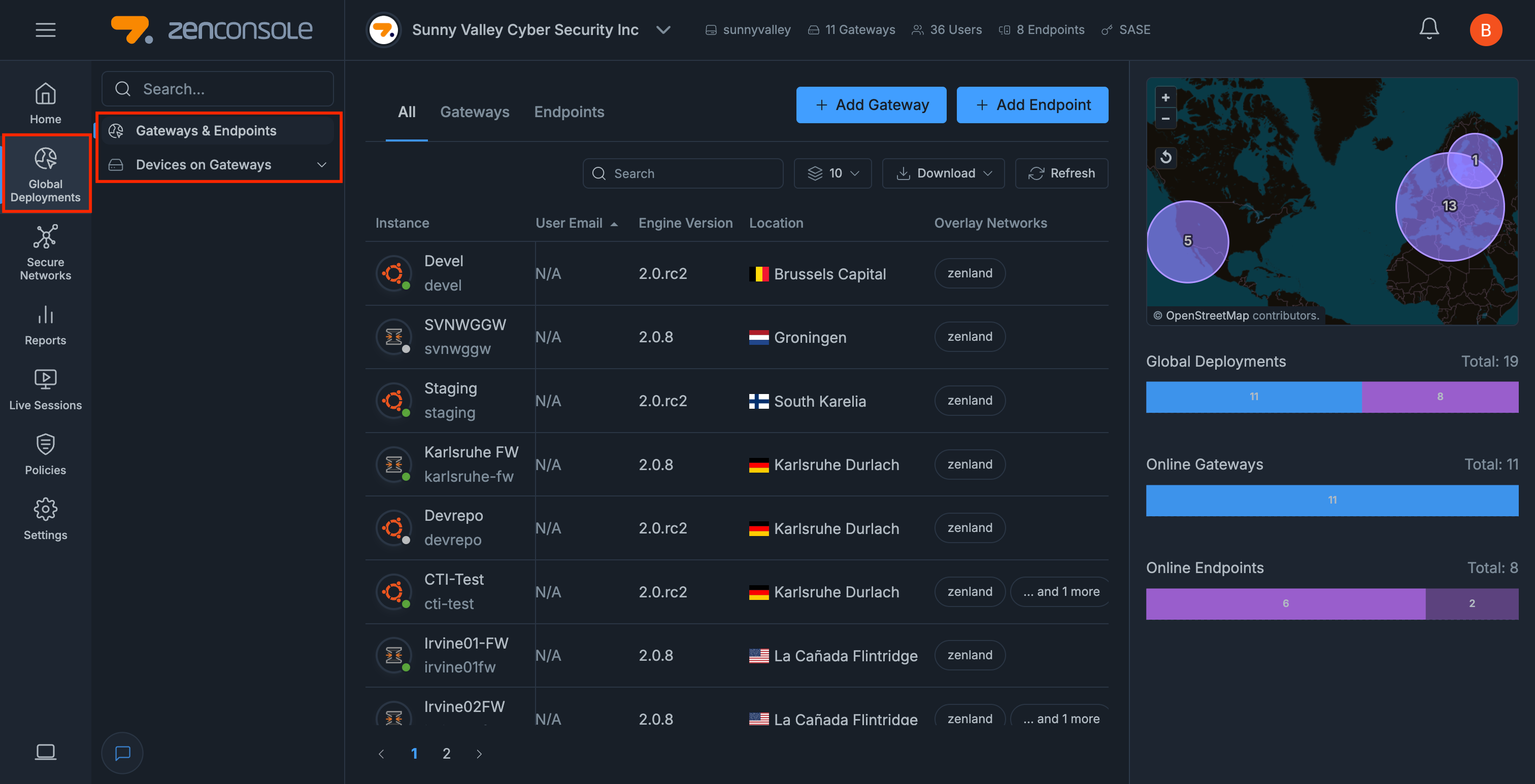 Global Deployments Menu