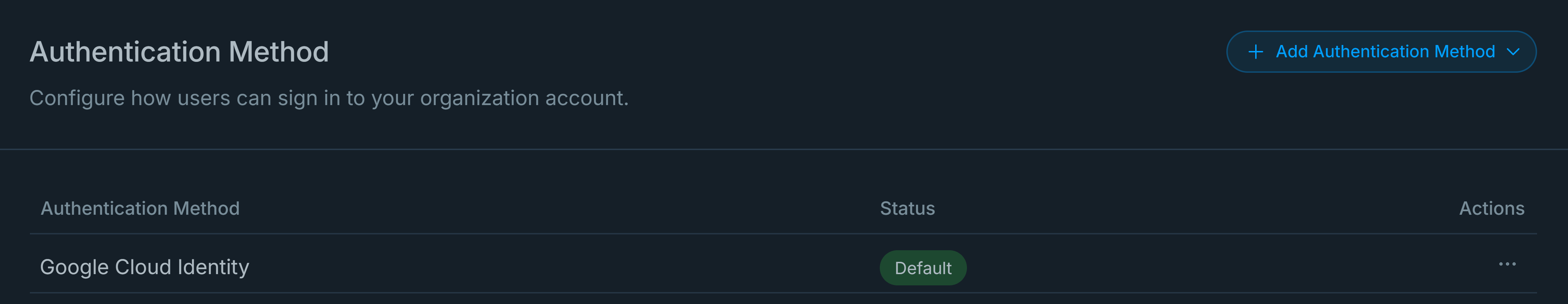 Google default authentication method