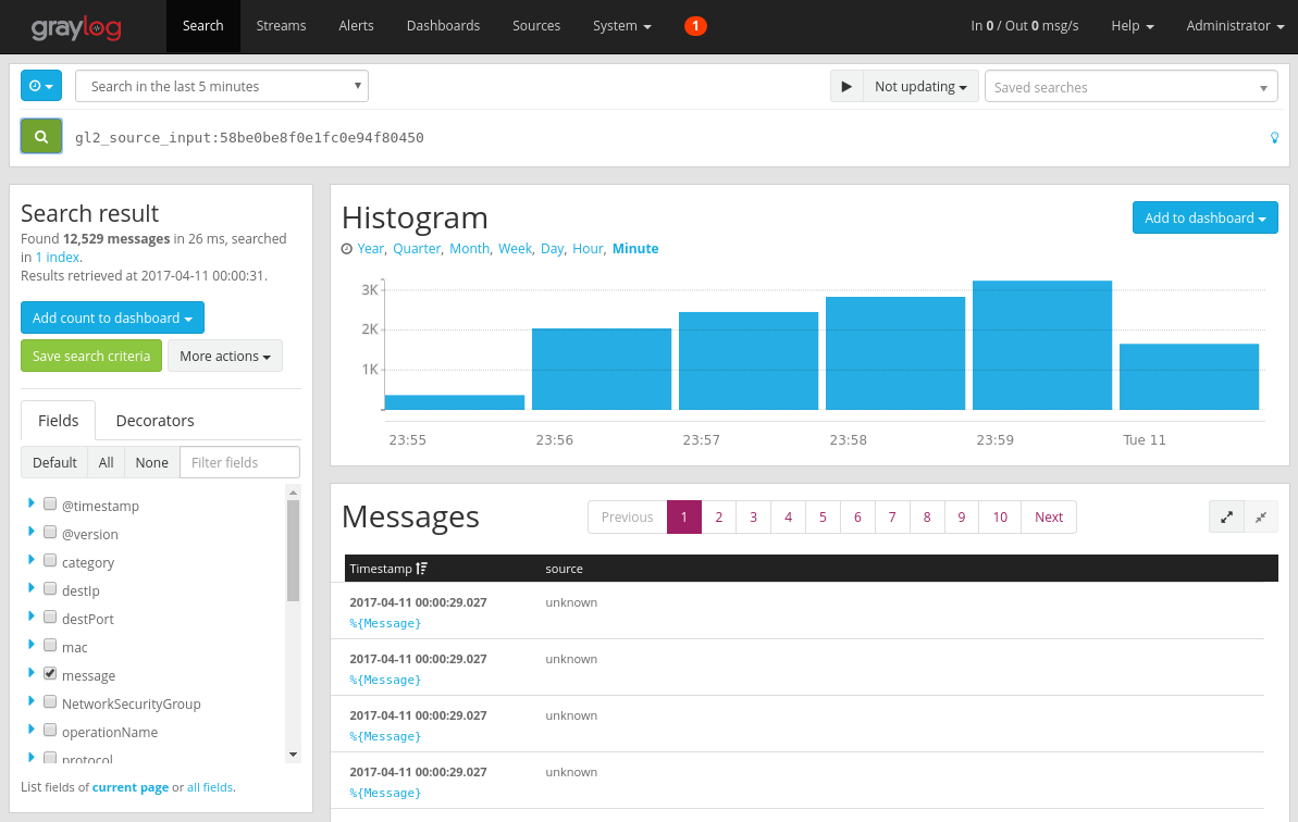 Graylog