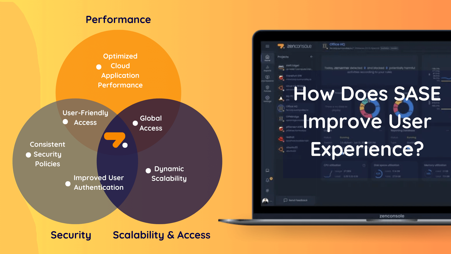 How Does Sase Improve User Experience