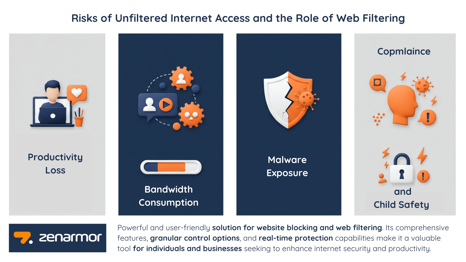 How to Block Websites