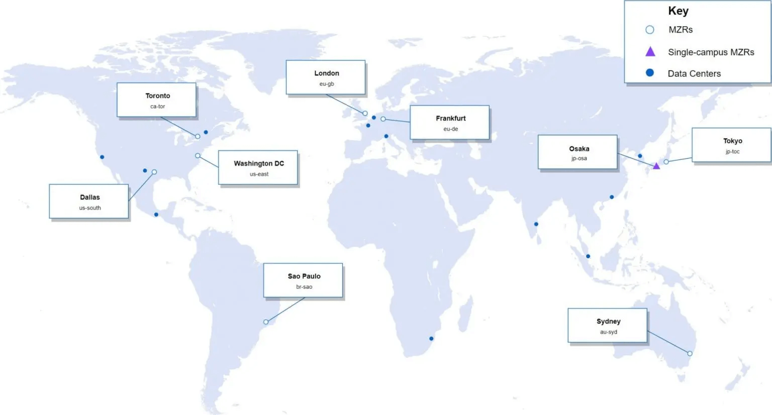IBM Datacenters