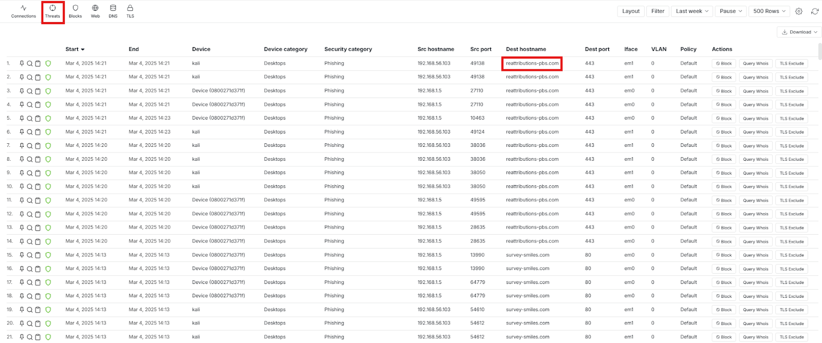 Identifying a Suspicious Domain in Live Sessions