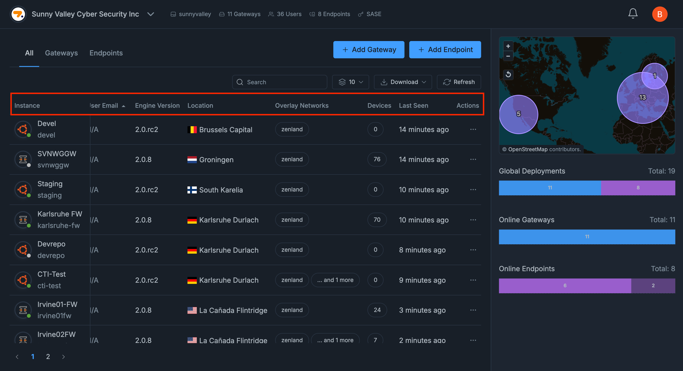 Instance List