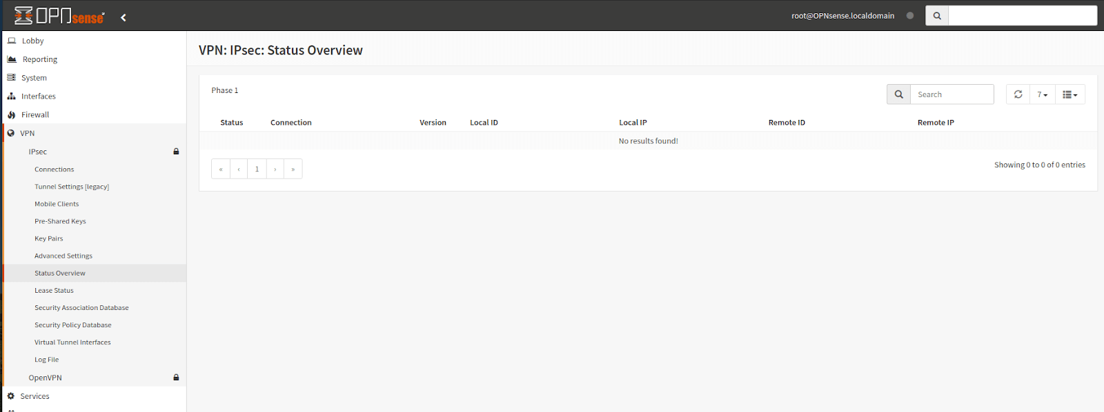 OPNsense IPsec Status Overview