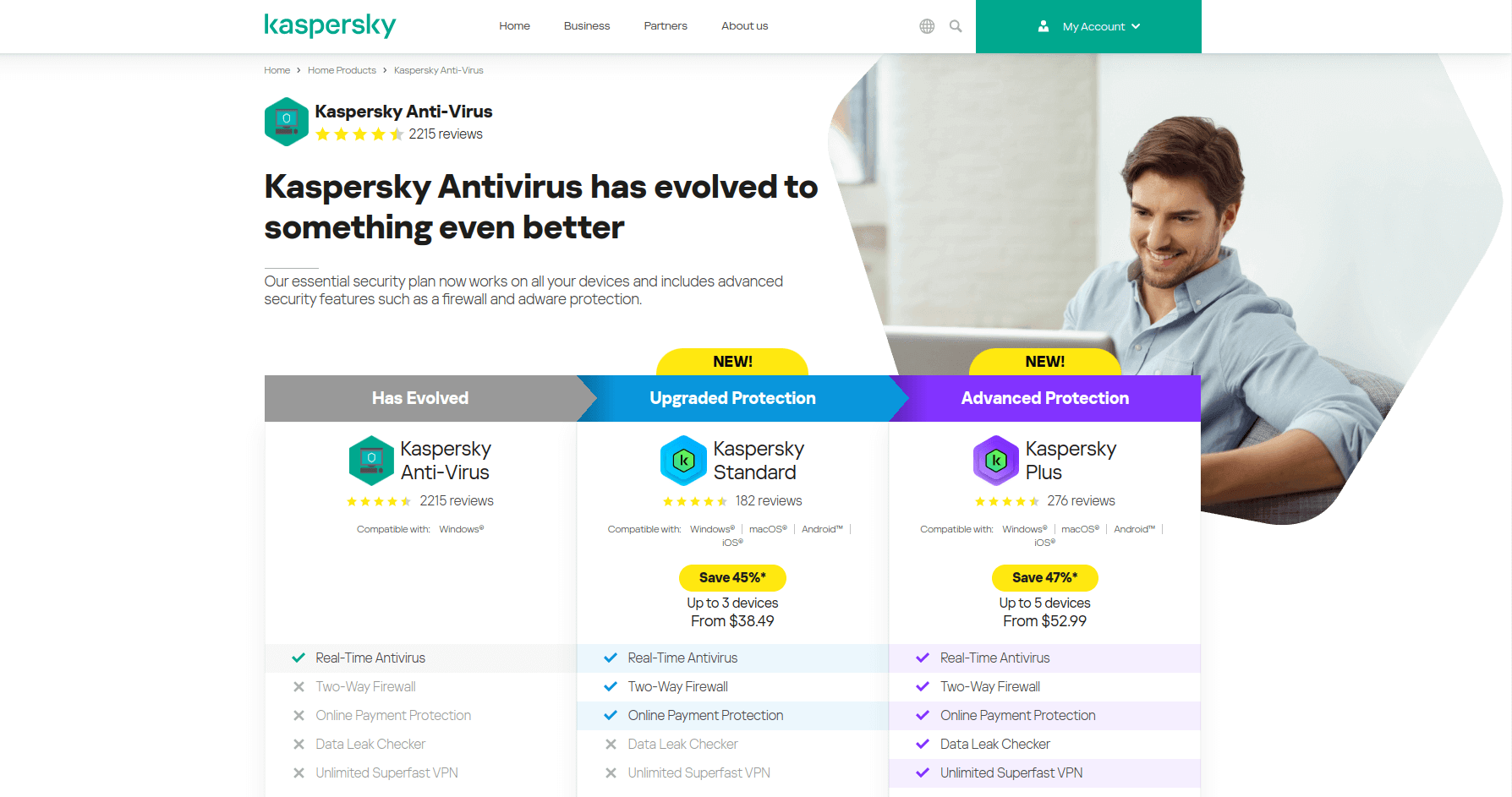 Kaspersky