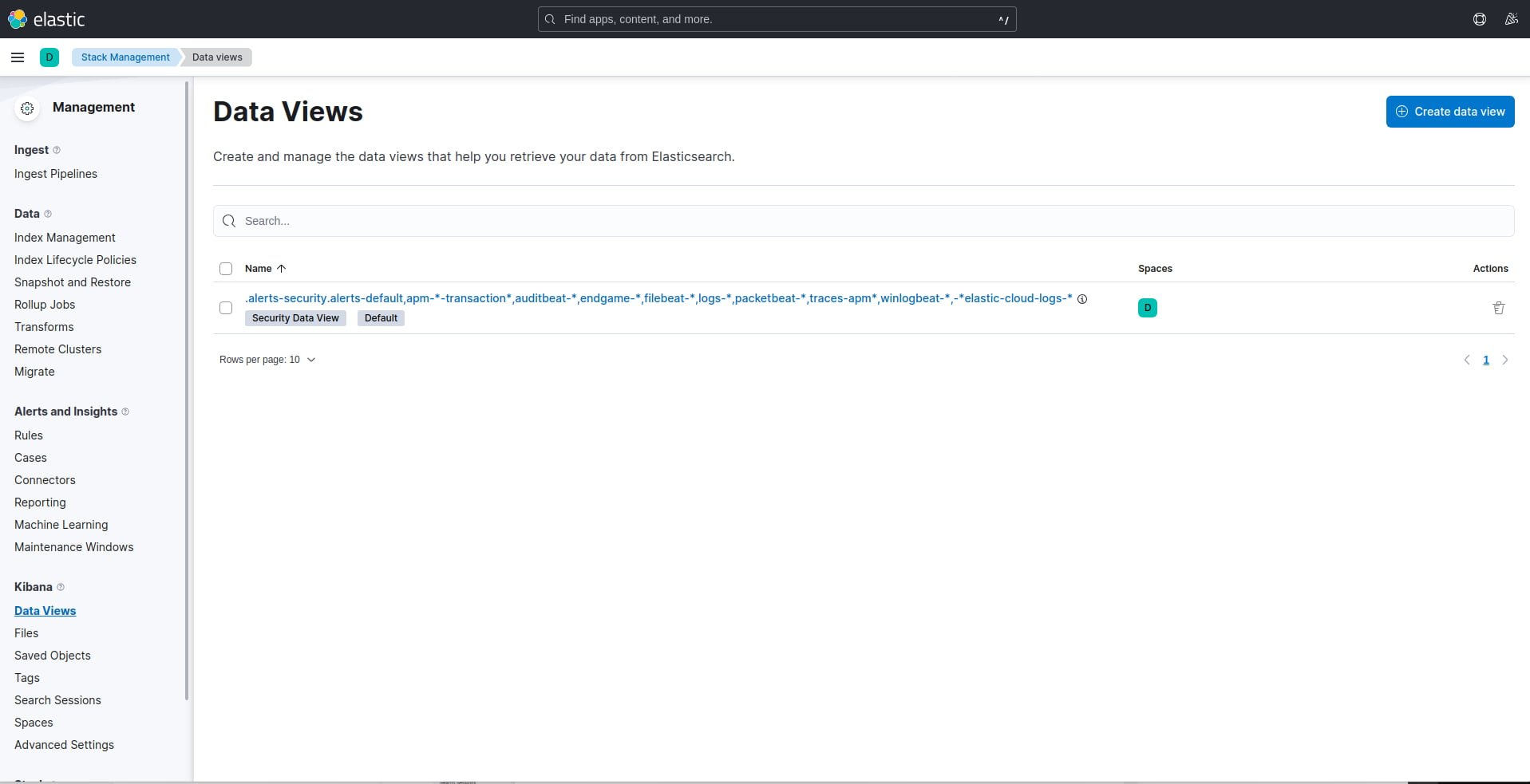 Kibana Data View Dashboard
