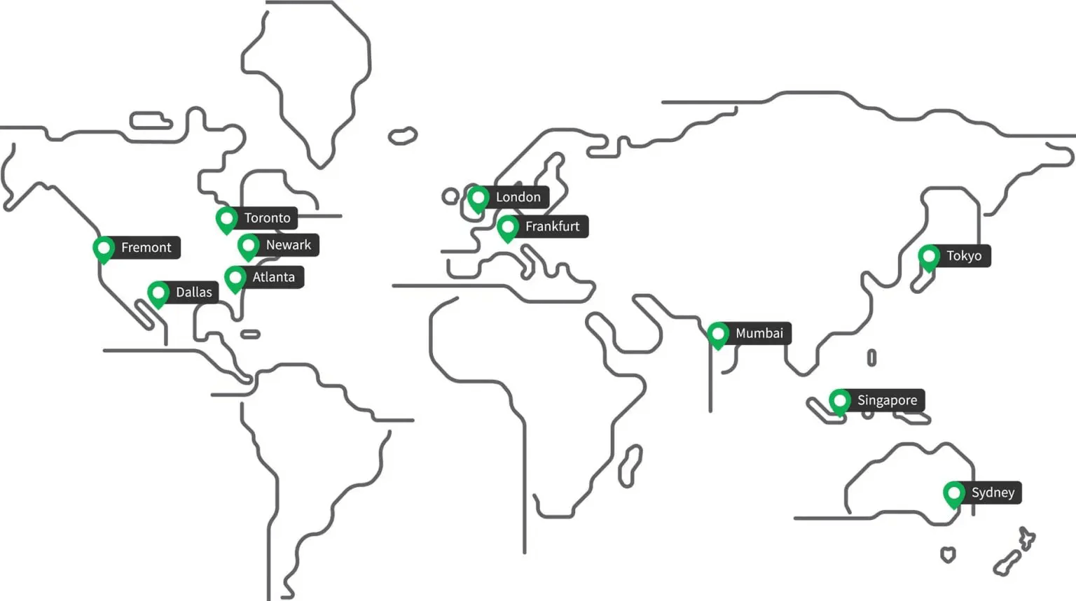 Linode Datacenters