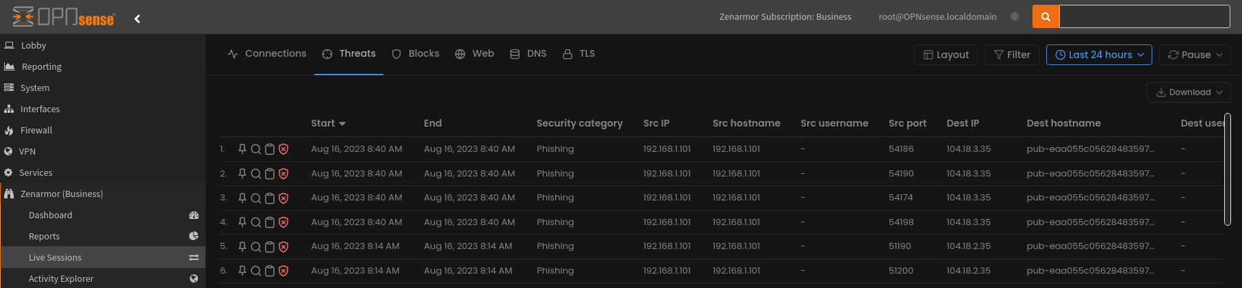 Live threat sessions in the Zenarmor dashboard built into OPNsense