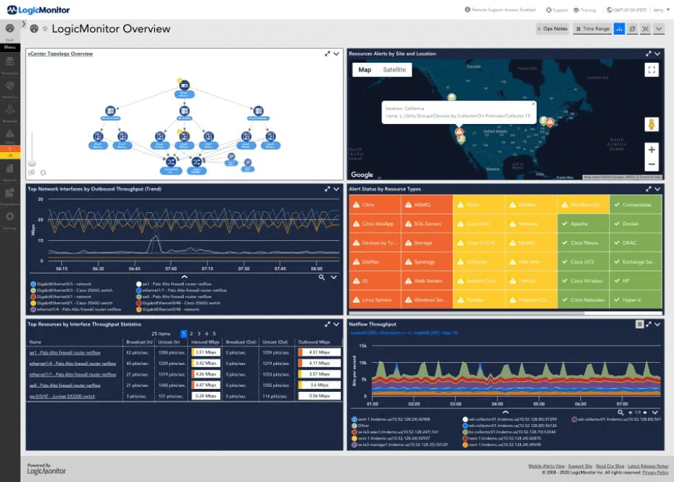 LogicMonitor UI