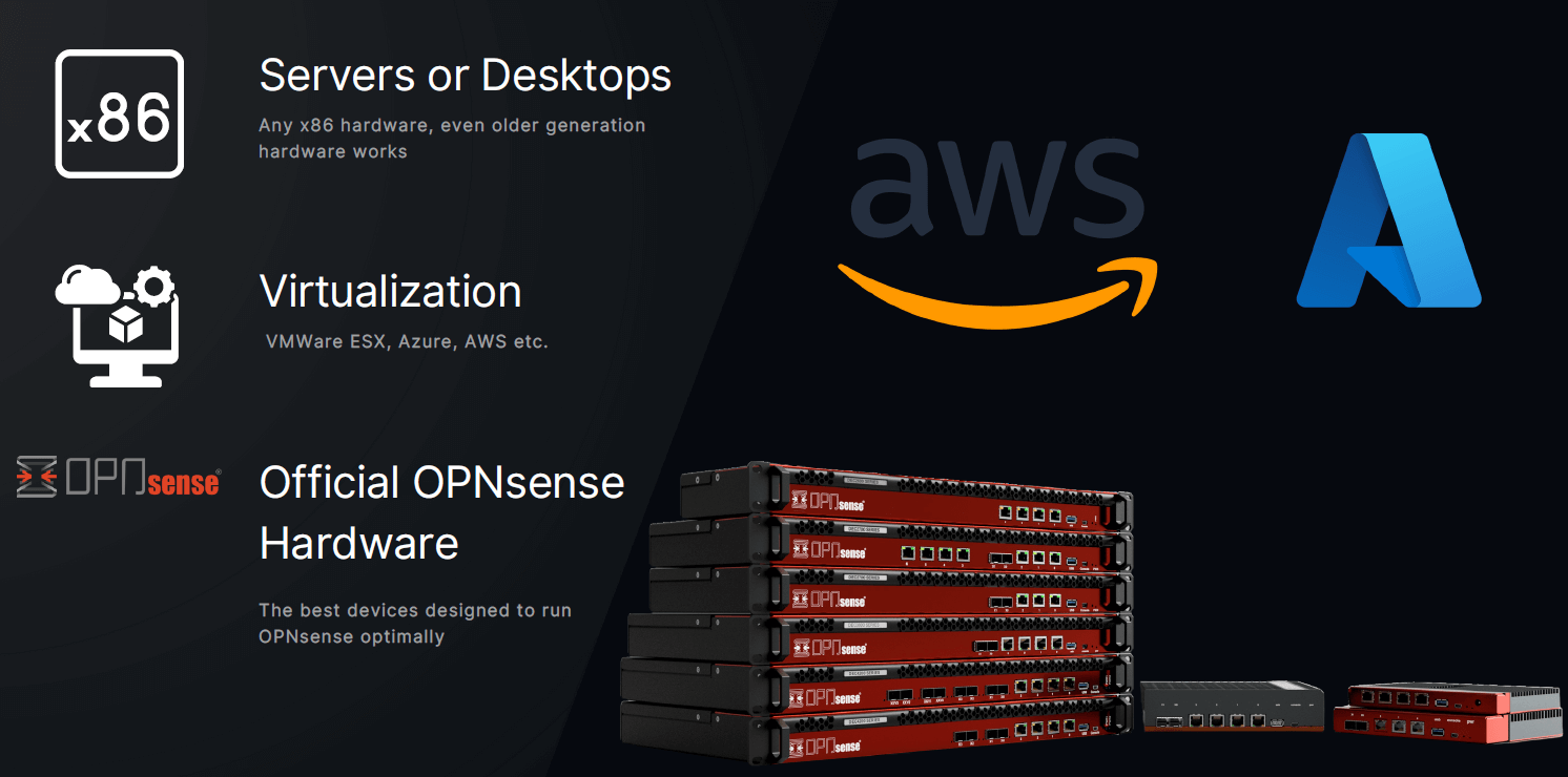 No Vendor Lock-in