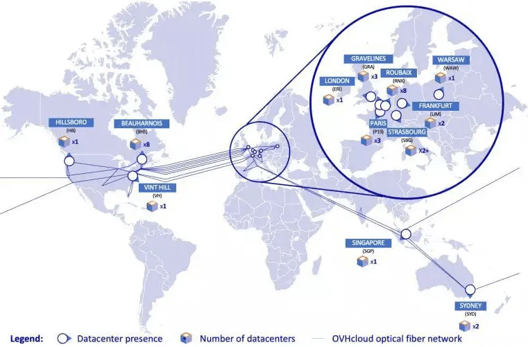 OVHcloud Datacenters