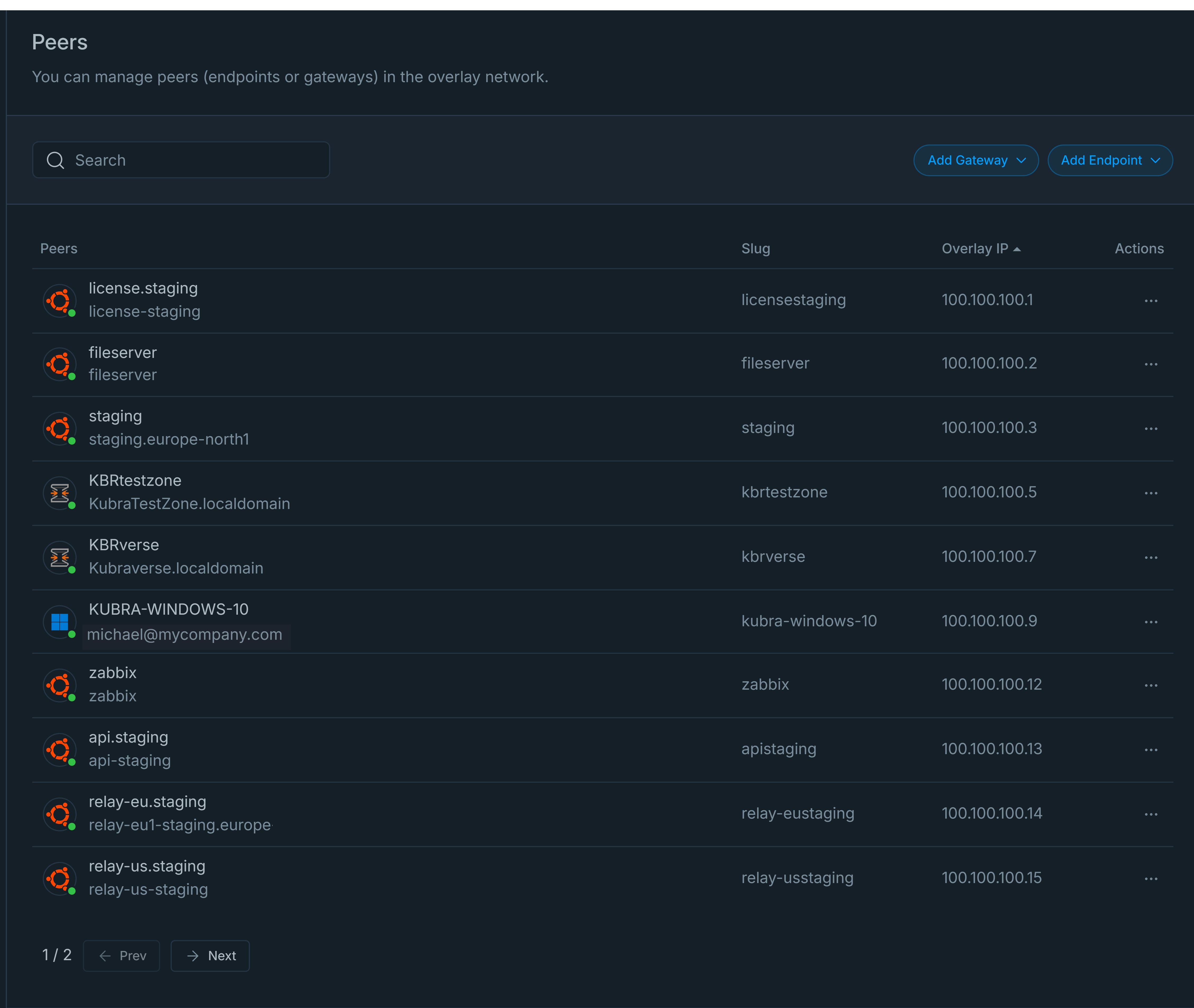 peers-list-sorted-by-overlay-ip