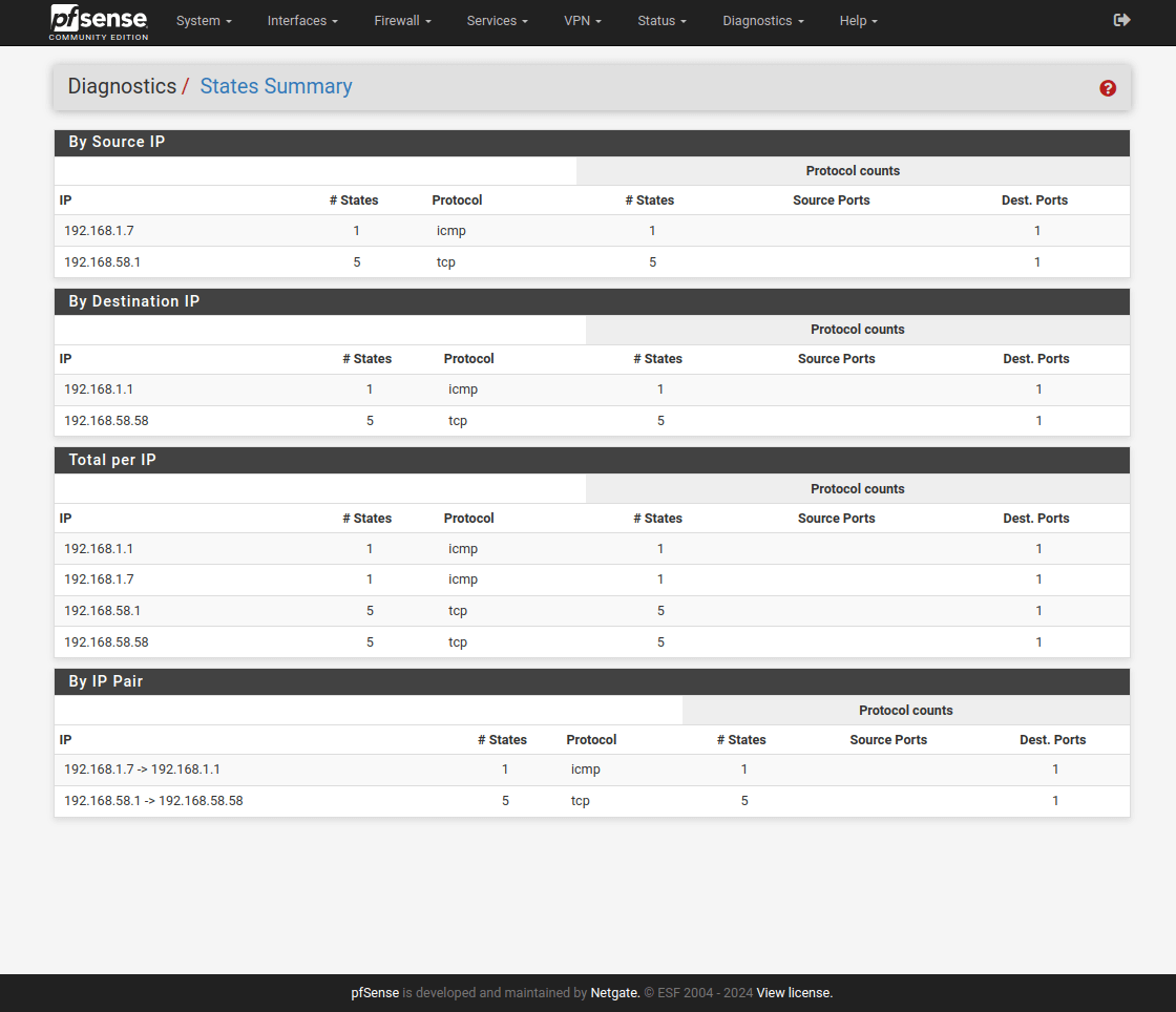 pfSense Diagnostics States