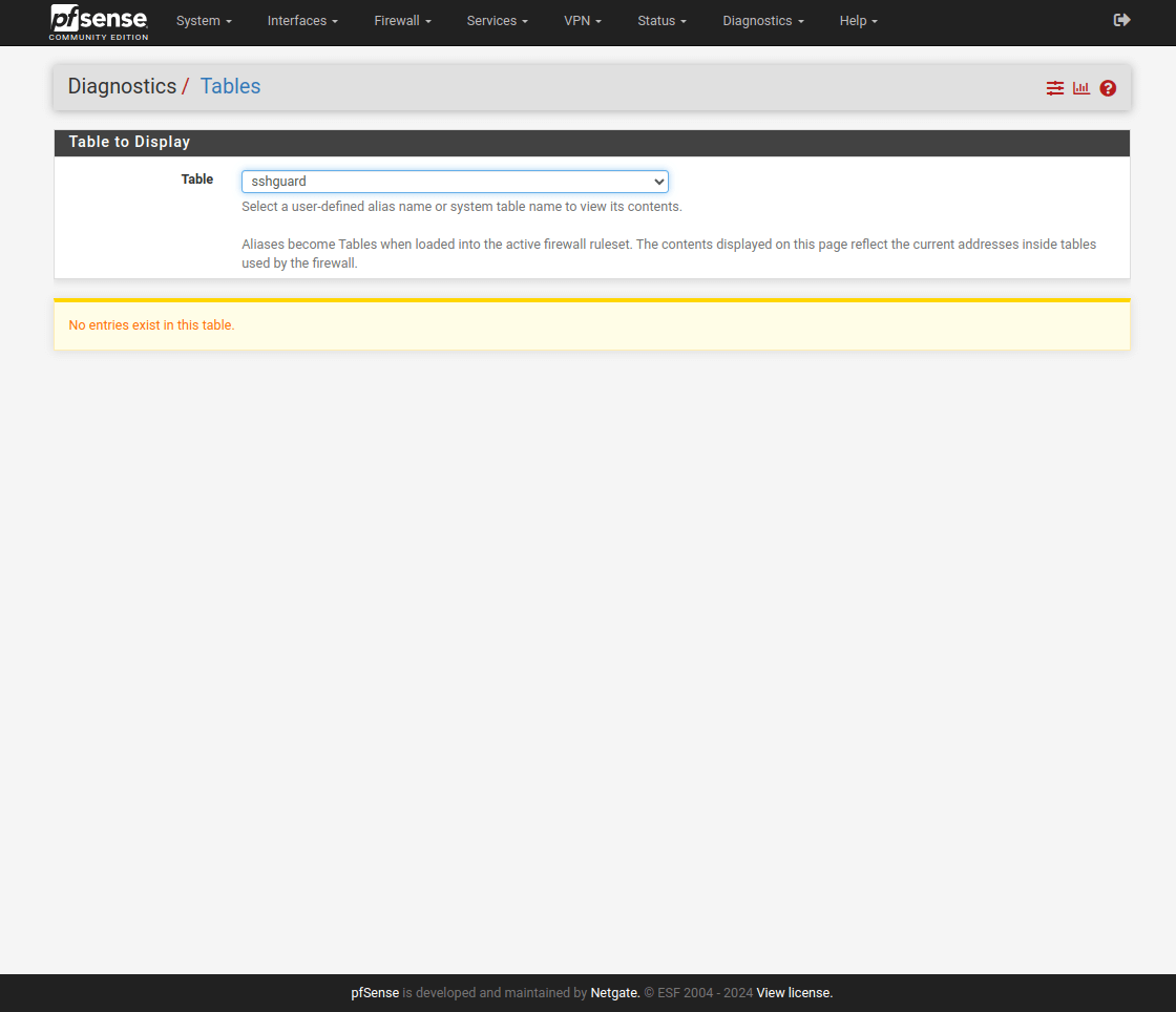 pfSense Diagnostics Tables