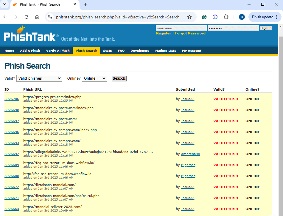 Searching Phishing Sites