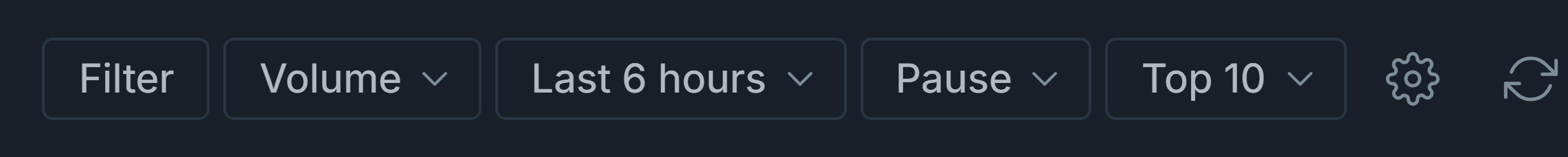 Reporting Configuration Bar