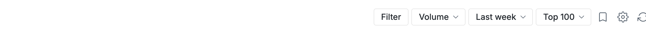Reporting Configuration Bar