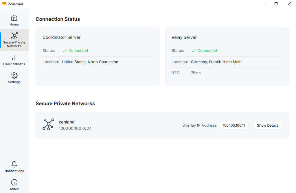 Viewing Secure Private Networks