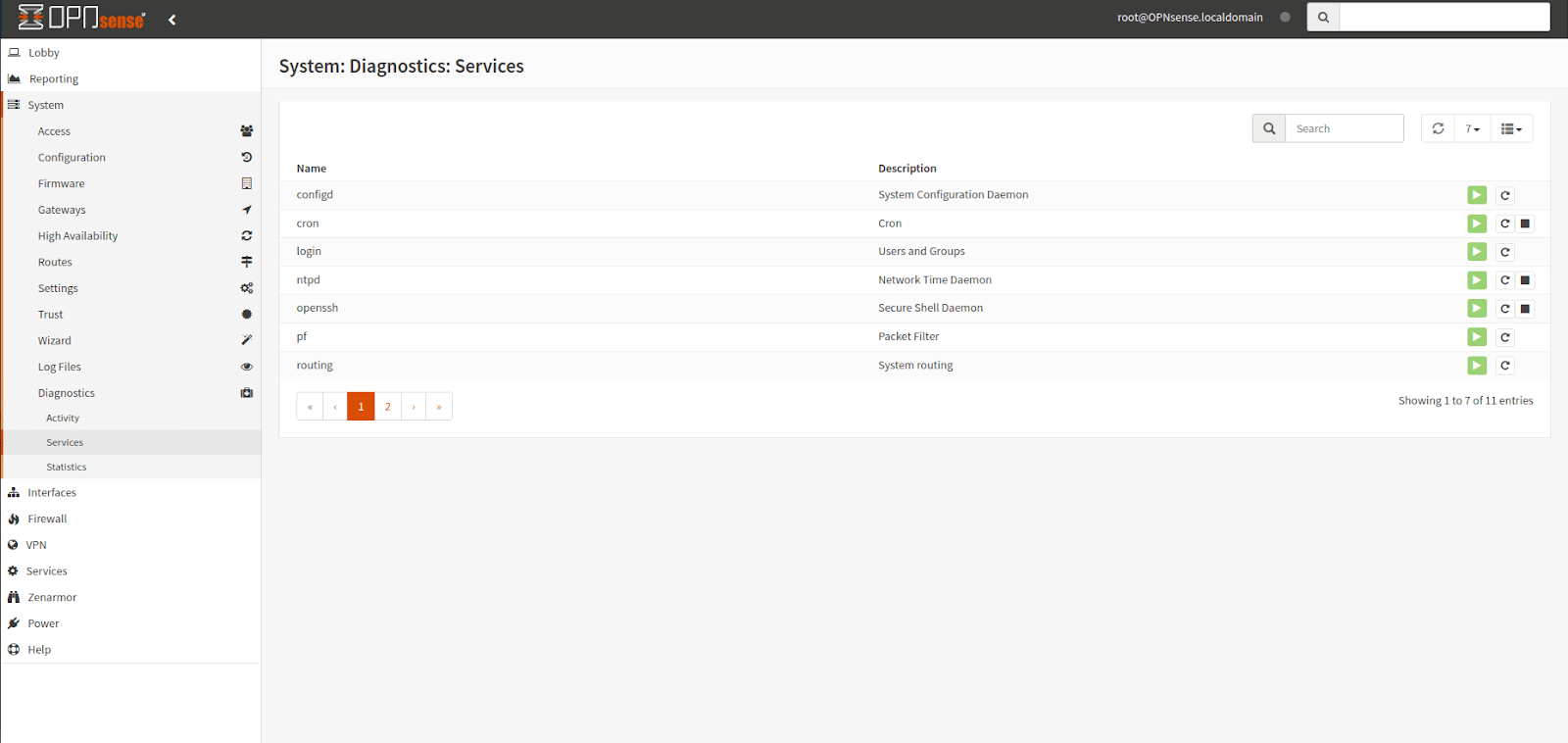 OPNsense System Diagnostics by Services