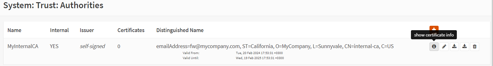 CA List