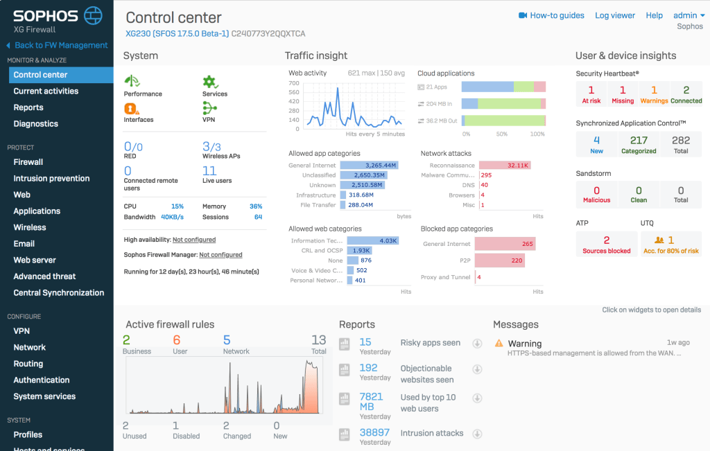 Sophos XG