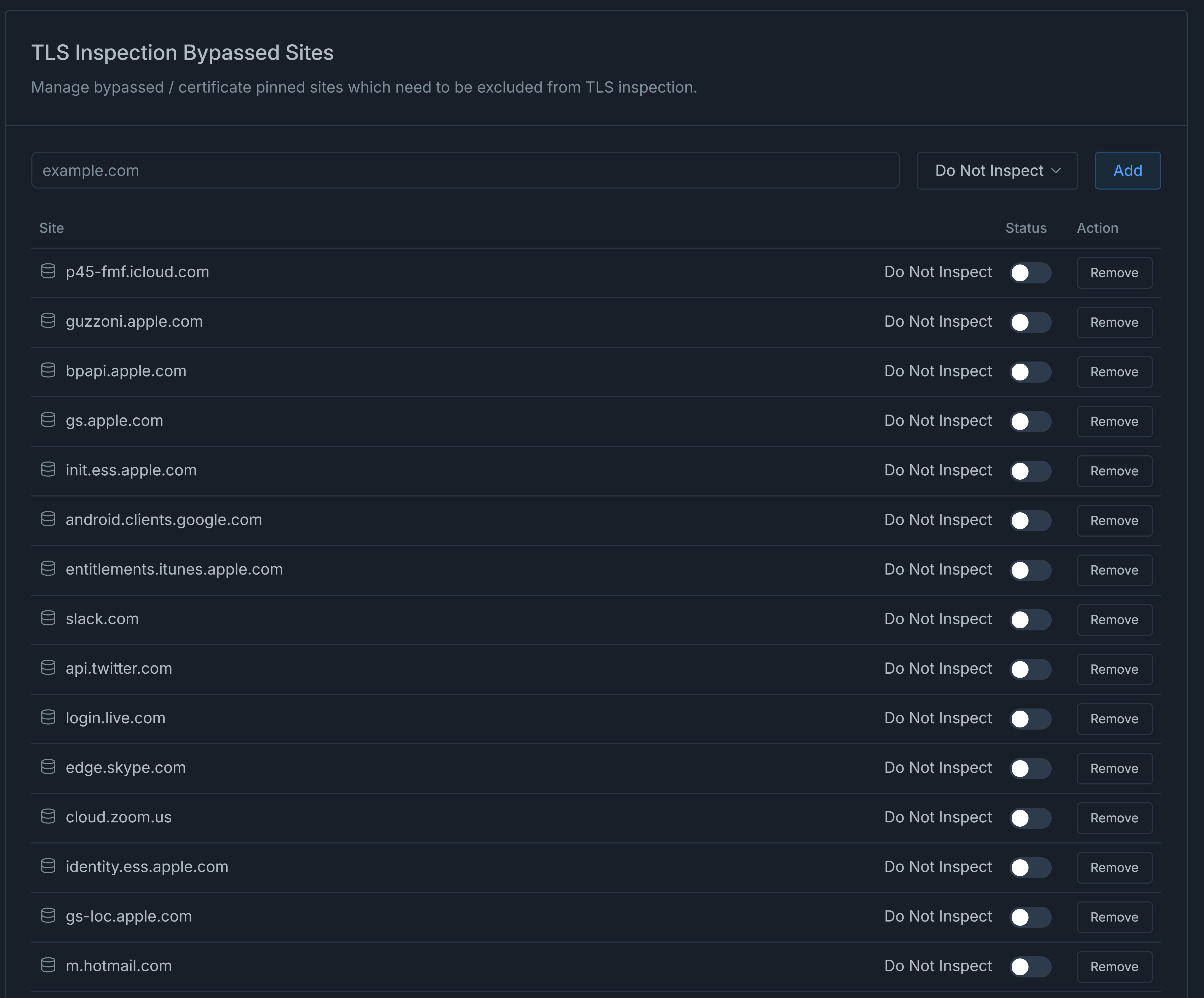 TLS Inspection Bypassed Sites