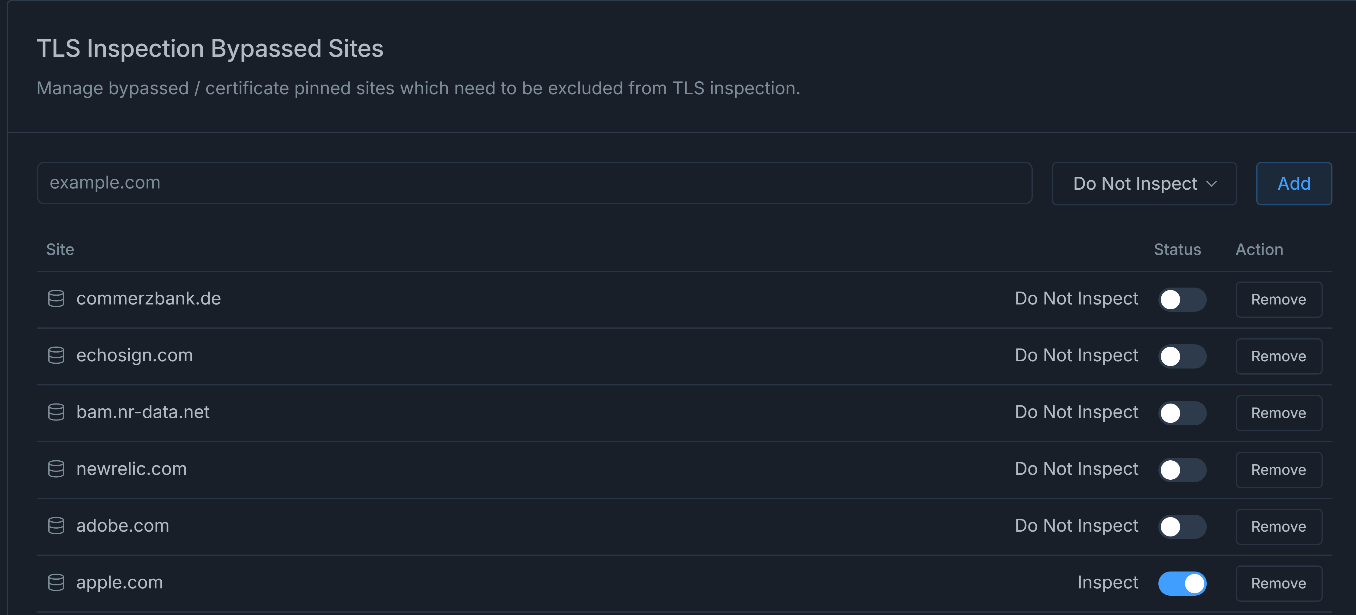 TLS Inspection Bypassed Sites