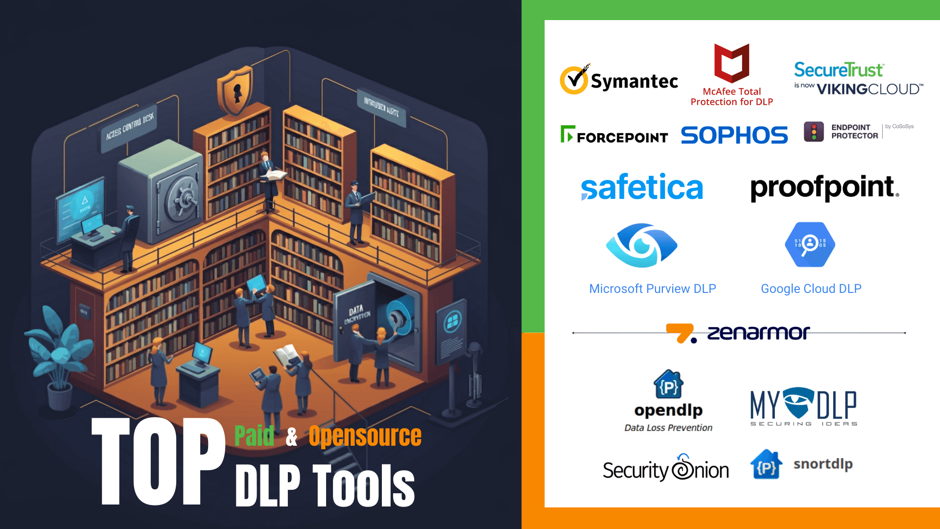 Top commercial and open-source DLP Solutions