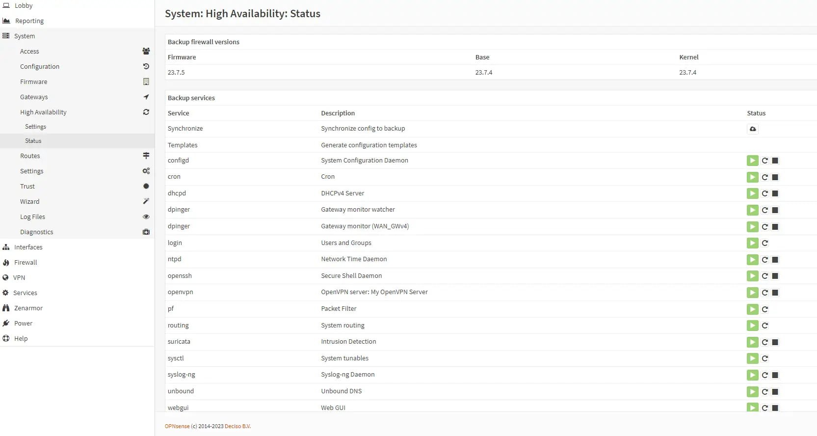 Viewing HA status on master node