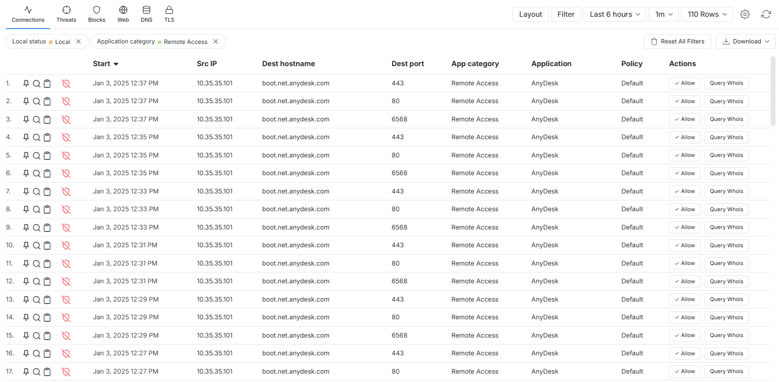Viewing Remote Access App Category Live Sessions
