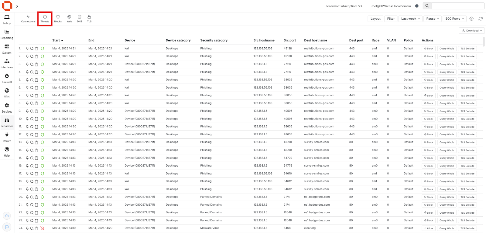 Threats Live Session Explorer