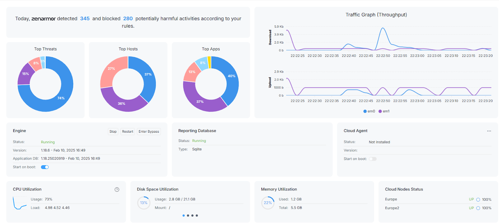 Zenarmor Dashboard
