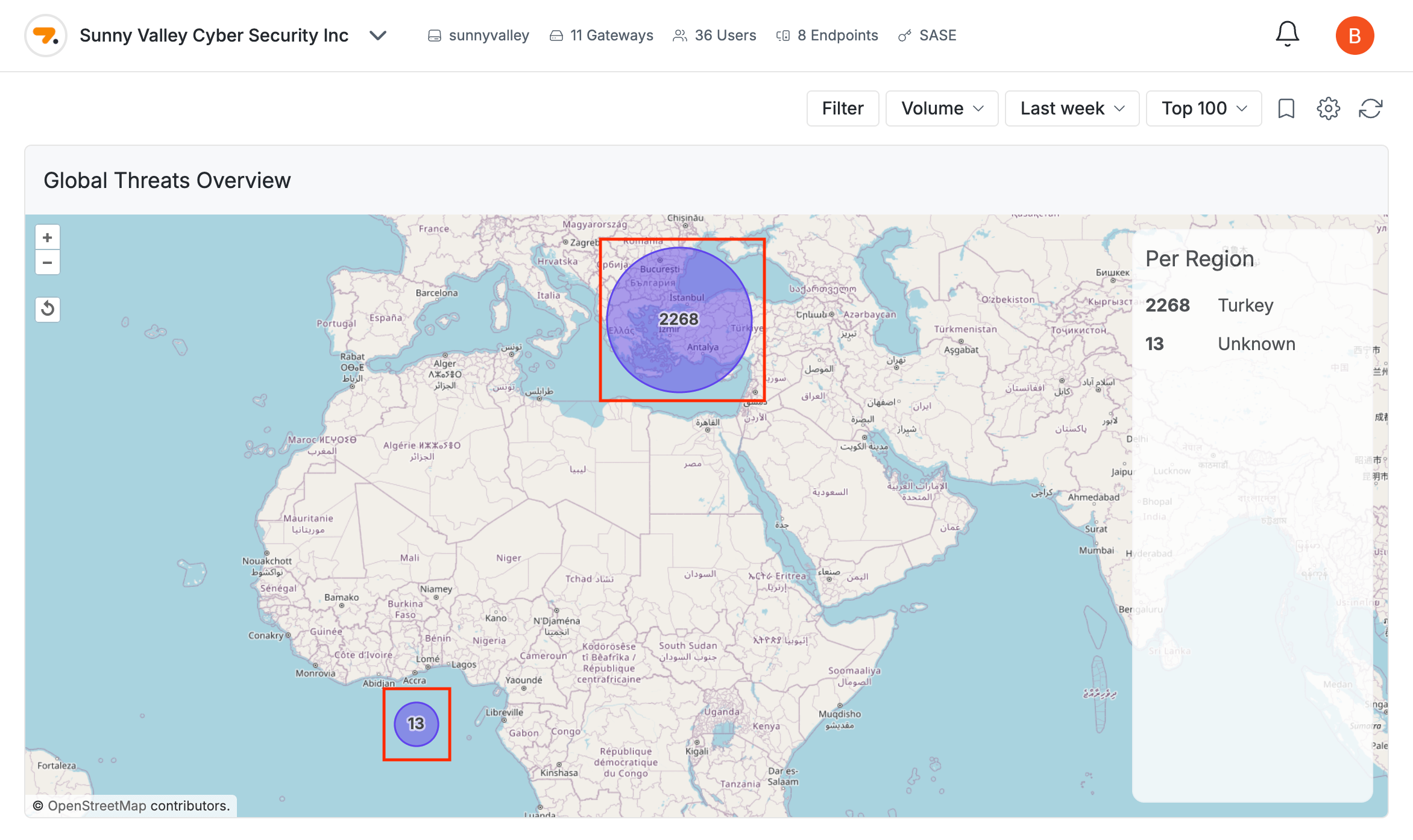 Viewing Global Threats Clusters