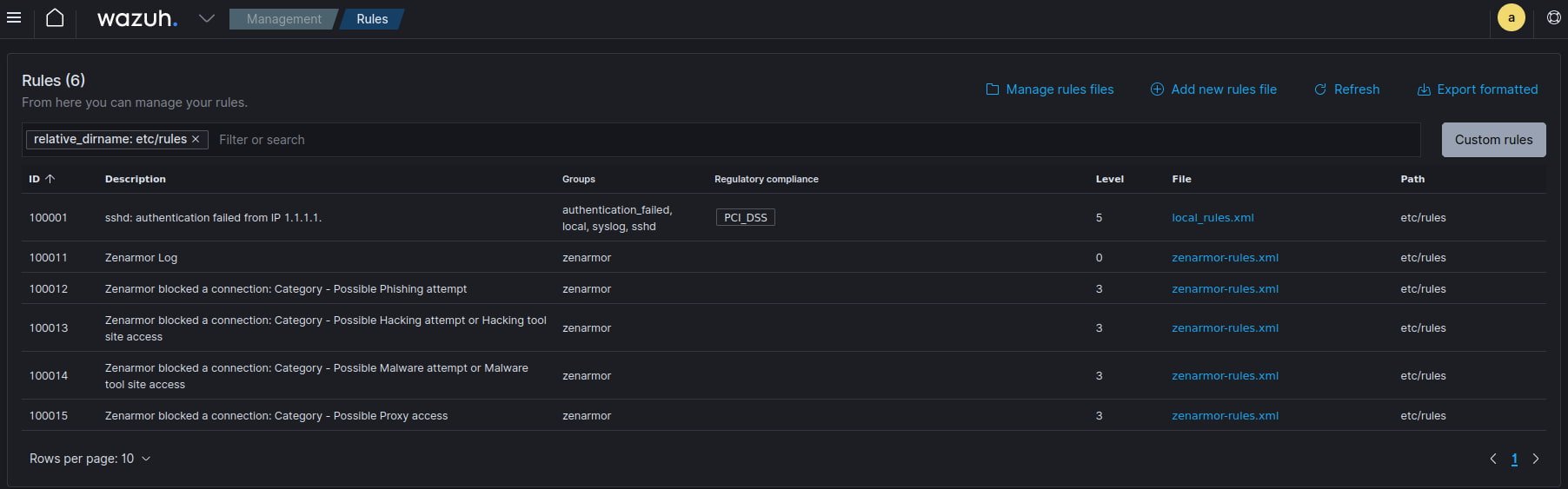 Wazuh dashboard custom rule creating menu