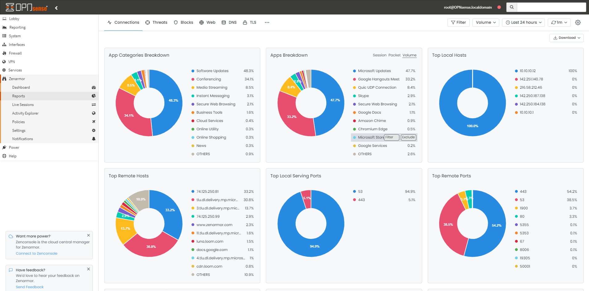 Zenarmor Connections Report