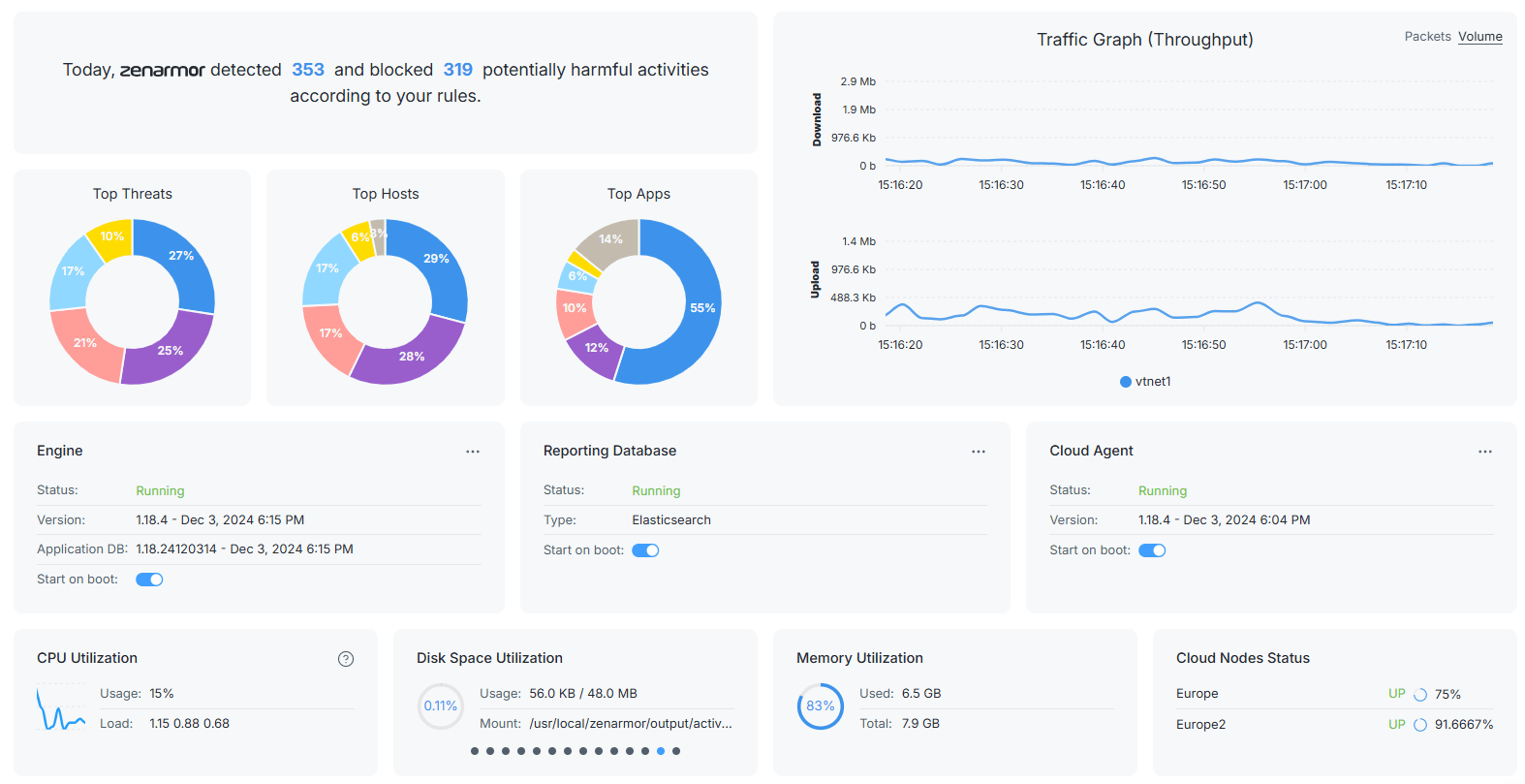 zenarmor-dashboard