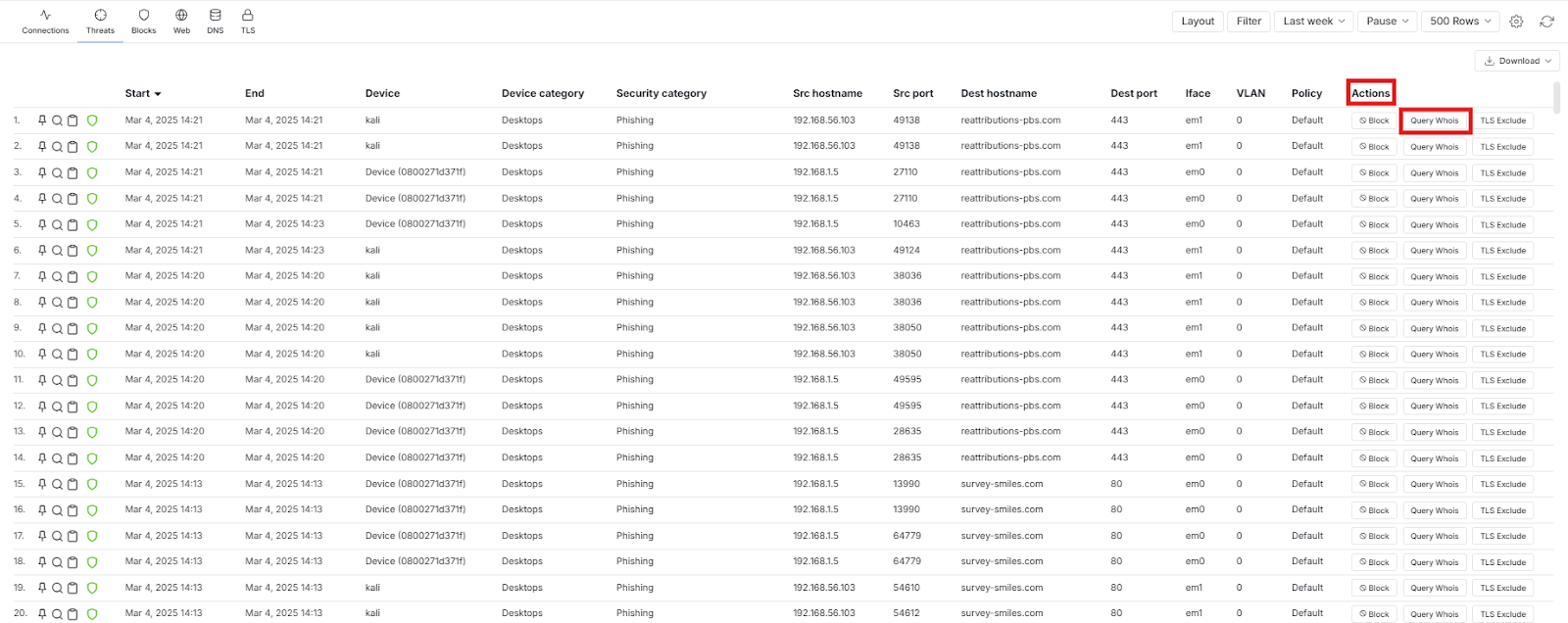 Zenarmor Threats Tab – Actions Menu View