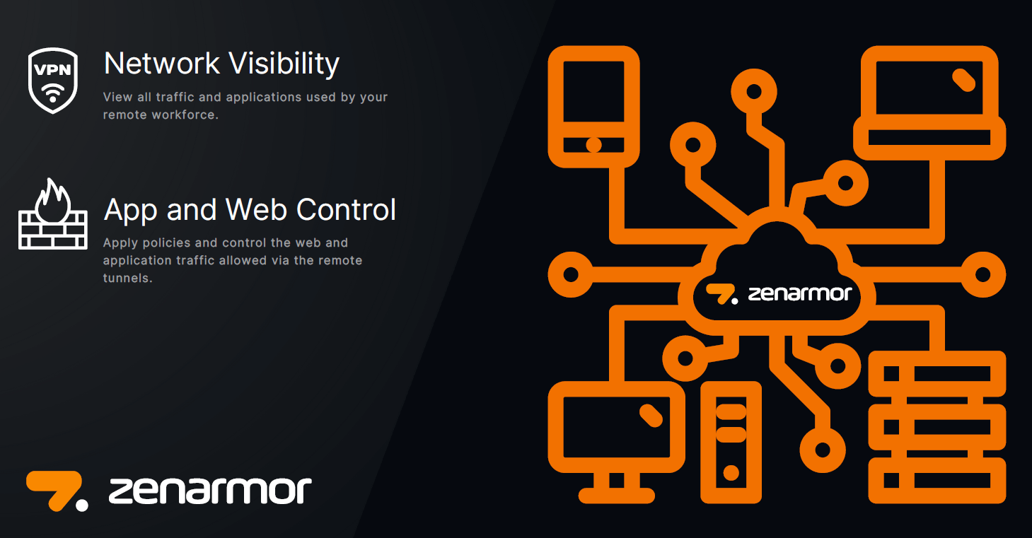 Zenarmor VPN Protection