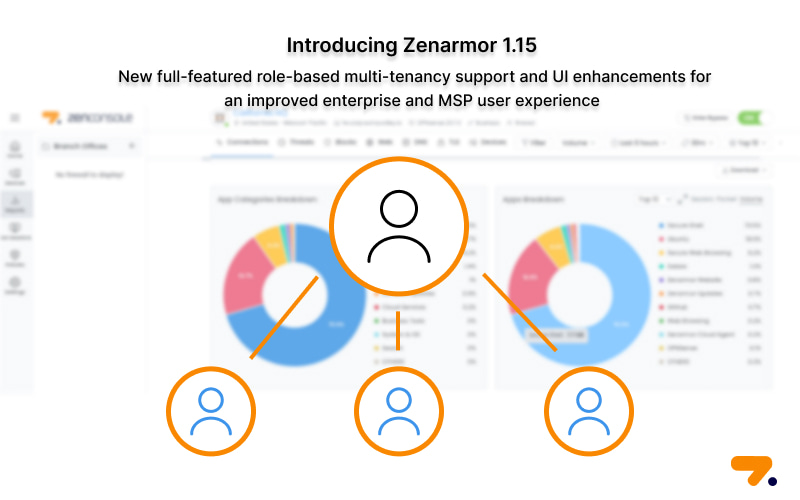 Introducing Zenarmor 1.15: New full-featured role-based multi-tenancy support and UI enhancements for an improved enterprise and MSSP user experience